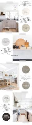 Client Me Myself And I Have A Kitchen Now Amber Interiors Kitchen Amber Interiors Paint Colors For Home