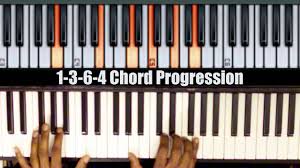 We did not find results for: Price Tag Chords On Piano Using The 1 3 6 4 Chord Progression Youtube