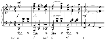 For further discussion of triads and. Augmented Sixth Chord Wikipedia