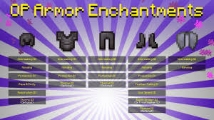 What Does Thorns Enchantment Do In Minecraft? - Youtube