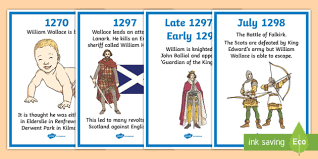 William wallace, one of scotland's greatest national heroes, leader of the scottish resistance forces during the first years of the long and ultimately successful struggle to free scotland from english rule. William Wallace Timeline Display Posters Teacher Made