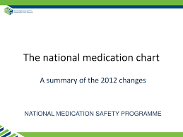 Ppt The National Medication Chart Powerpoint Presentation