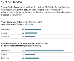 Hammes wird für die global banking betreuung von finanzinstituten in deutschsprachigen ländern verantwortlich zeichnen und eng mit ralf buschmann, leiter fig debt capital markets deutschland. Der Eltif Ist Eine Grossere Innovation
