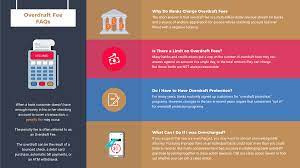 What to do if you get an overdraft on your checking account? Why Do Banks Charge Overdraft Fees Franklin D Azar Associates P C