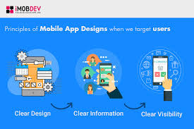 Options for getting your app designed. Top 10 Mobile App Design Guidelines That Sharp Designer S Art