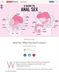Teen Vogues Guide to Anal Sex Spawns Backlash