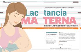 Por lo tanto, si amamantas, pero también usas fórmula para bebés, el mela no es un buen método anticonceptivo para ti. Entorno 10 Udlap Lactancia Materna Beneficios Tipos De Leche Y Composicion By Universidad De Las Americas Puebla Issuu