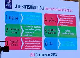 Check spelling or type a new query. à¸¨à¸šà¸„ à¹€à¸„à¸²à¸° 6 à¸ à¸ˆà¸à¸²à¸£à¸„à¸¥à¸²à¸¢à¸¥ à¸­à¸à¸— à¸‡à¸›à¸£à¸°à¹€à¸—à¸¨ à¹€à¸£ à¸¡ 3 à¸ž à¸„ à¸™ à¸« à¸²à¸¡à¸‚à¸²à¸¢à¹€à¸«à¸¥ à¸² à¸• à¸­à¹„à¸›