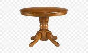 This round pedestal table is constructed of solid oak with a laminate wood grain table top. Table Oak Pedestal Solid Wood Dining Room Png 500x500px Table Antique Chair Coffee Tables Dining Room