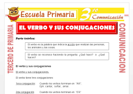 El Verbo y Sus Conjugaciones para Tercero de Primaria – Escuela