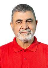 Candidatos a Vereador em Ipaba