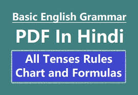 basic english grammar pdf all tenses rules chart