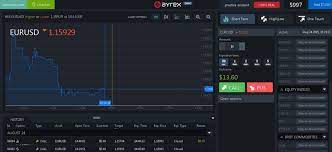 In binary trading options trading you can earn 95% profit with your right prediction. 15 Popular Binary Options Brokers Of 2021 Which One Is The Best For Trading Financesonline Com