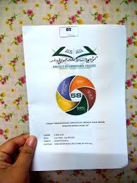 Jalan kaunselor, college heights garden resort, 71700 negeri sembilan. Unifield International College