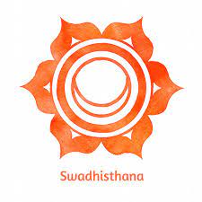 Know Your Sacral Chakra And How To Harness Its Power Learn more about the naval chakra meaning with tips from a spiritual healer in this free alternative. chakras info