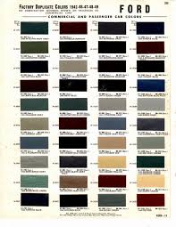 Image result for Niles Blue Green 1942 Mercury