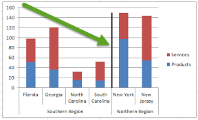 add vertical line between columns in excel stacked column chart