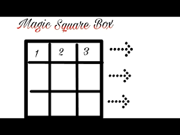 Drag the numbers into the blue cells to make an unmagic square. Magic Square 3x3 5x5 7x7 9x9 Trick Youtube