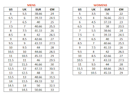 Yeezy Boost 350 V2 Size Chart