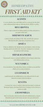 Homeopathy First Aid Kit Homeopathy Homeopathy Treatment Homeopathic Remedies