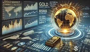 Fintechzoom.com Gold: Live Prices, Trends & Market Insights - Bloghart.com