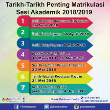 Panduan buat pemohon yang telah membuat permohonan rayuan kemasukan ke program matrikulasi ambilan bilakah tarikh keputusan tawaran matrikulasi 2020? P Kamalanathan 25 4 2018 Semakan Keputusan Calon Facebook