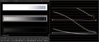 Gh4 V Log Dynamic Gain