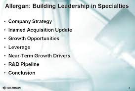 Inamed | 258 followers on linkedin. Inamed Corporation