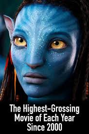 The next year starts the following day (monday). The Highest Grossing Movie Of Each Year Since 2000 Work Money