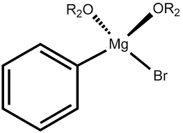 Preterm labour during oral magnesium supplementation in uncomplicated pregnancies [fruhgeburtlichkeit unter oraler magnesiumsubstitution beiunkomplizierten schwangerschaften: Phenylmagnesium Bromide Wikipedia