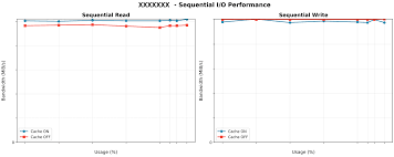 一位分布式系统开发者的LLM Agent 技术生产实战- 团子云技术 ...