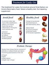 This guide will take a closer look at how to maintain a healthy digestive system by preventing or healing leaky gut. Get To Know About The Leaky Gut Syndrome Leaky Gut Eczema Eczema Less