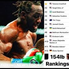 Support for boxer's success