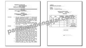 Sedangkan manfaat dari planning kerja sekolah (rkas) ialah merupakan sebagai kerangka contoh dalam berbagai sekolah. Contoh Sk Tim Bos Reguler Sekolah Terbaru 2021 Format Word