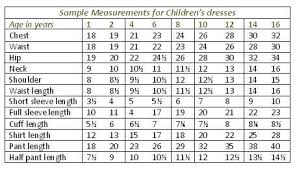 Amina Creations Size Chart For Kids Dresses