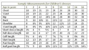 amina creations size chart for kids dresses