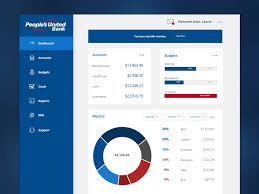 The bank operates 403 branches in connecticut, southeastern new york state, massachusetts, vermont, maine, and new hampshire. Dashboard Web App Product Ui Design People S United Bank By Michael Messina On Dribbble
