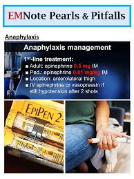 Image result for Anaphylaxis