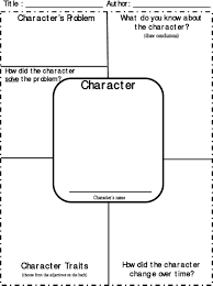 Character Traits Character Map Reading Classroom Character Trait Worksheets Graphic Organizers