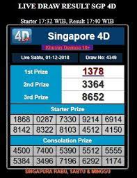 Result Fajartoto Bandar Togel Singapore Pools 01 Desember 2018 Indonesia Buku Buku Gambar