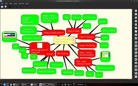 Apakah kamu saat ini sedang mendalami ilmu desain gambar autocad? Mindmapping Using Semantik On Kde Linux