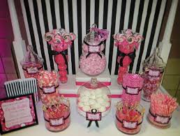 Hostess With The Mostess 15th Birthday Candy Buffet Candy Buffet Birthday Birthday Candy 15th Birthday Party Ideas