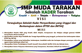 Memiliki tiga program studi yaitu bahasa, matematika dan ilmu pengetahuan alam (), ilmu. Smp Muhammadiyah 2 Tarakan Home Facebook