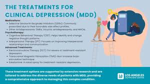 Image result for Depression Management