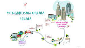 Islam ialah sistem hidup yang lengkap,komprehensif,relevan pada bila bila masa. Pengurusan Dalam Islam By Anas Lutifi On Prezi Next