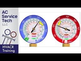 Saturated Refrigerant Temperature Basics The P T Chart