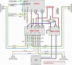 Page 15 has the wiring diagram and pages 16 and 17 cover physically installing the unit. Kenwood Kdc Bt555u Wiring Diagram Welding Process Flow Diagram Bege Wiring Diagram
