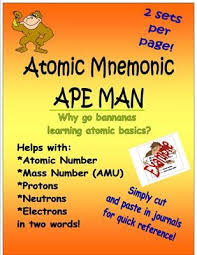 Atom Ape Man Atomic Mnemonic For Protons Neutrons Amp Electrons From The Sci Lander On Teachersnotebook Com Chemistry Worksheets Mnemonics Matter Science