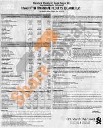 Standard Chartered Bank Nepal Limited Has Posted Net Profit