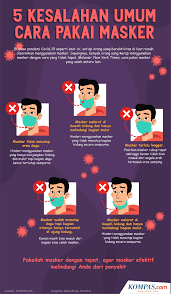 Kini, mask bracket alias penyangga masker mulai banyak digunakan. Not Recommended This Is What You Need To Know About Scuba Masks And Buffs World Today News